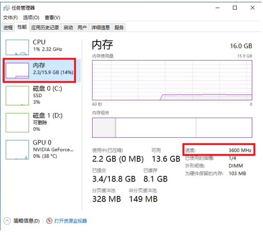 郑州迈联华硕专卖