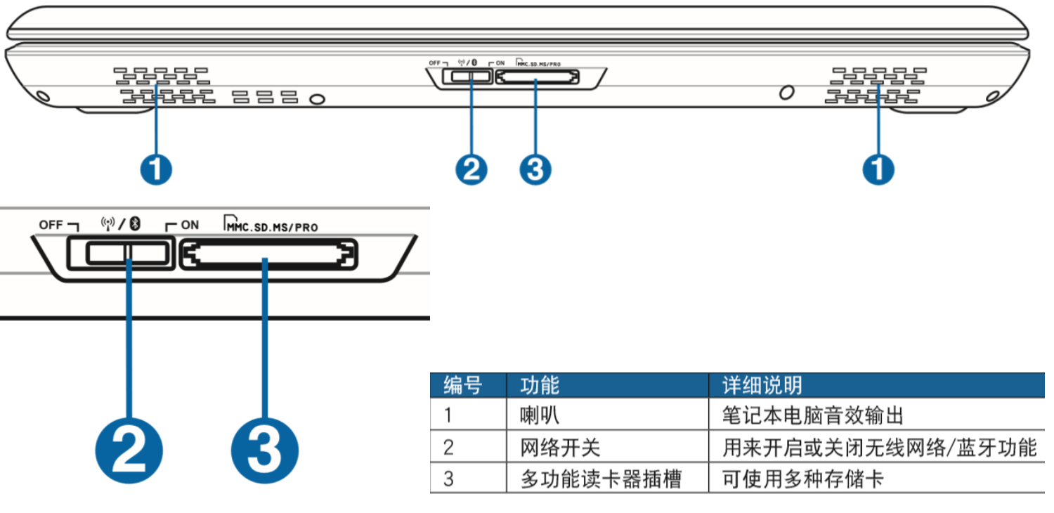 郑州迈联华硕专卖