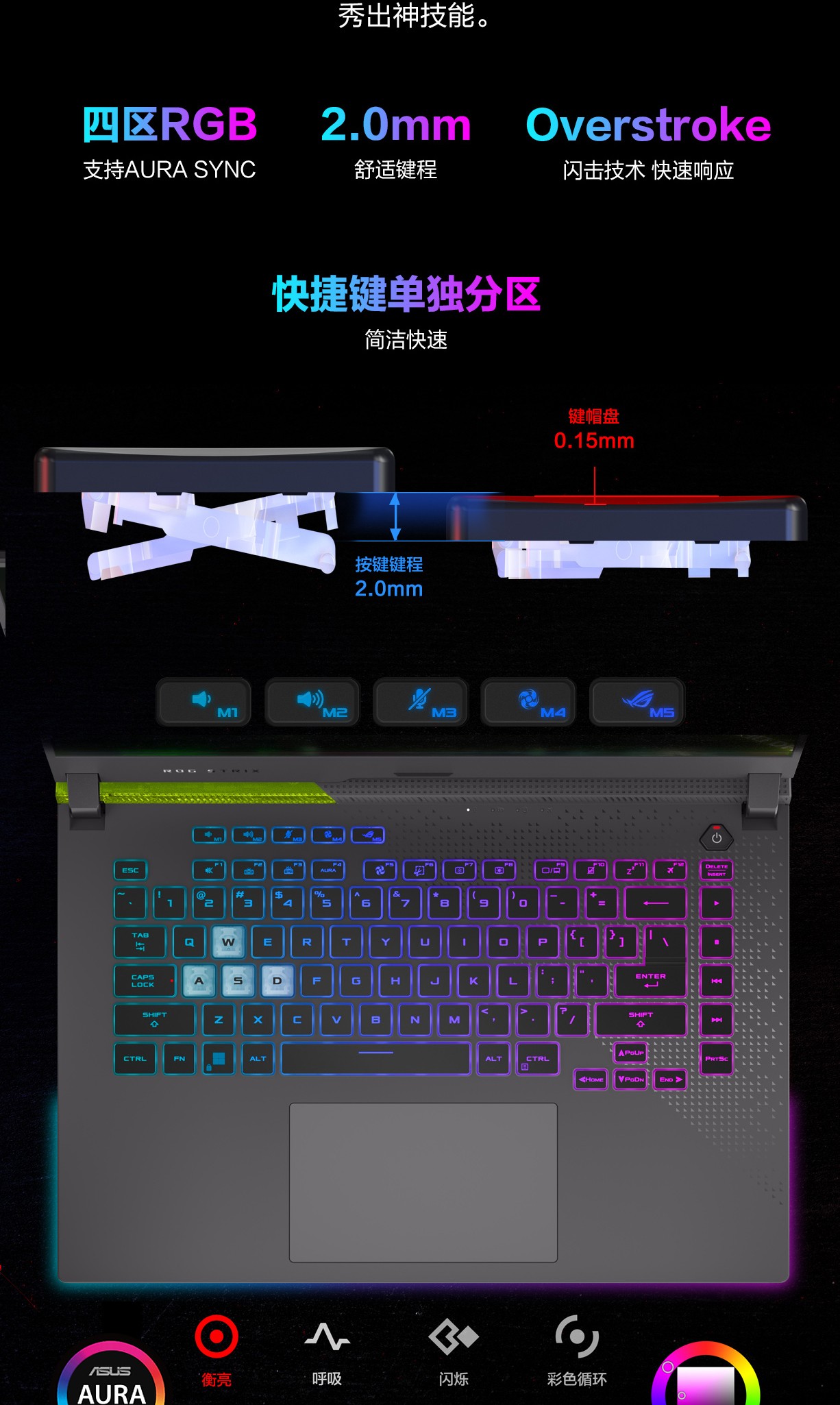 郑州迈联华硕专卖