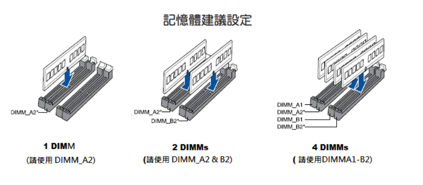 郑州迈联华硕专卖